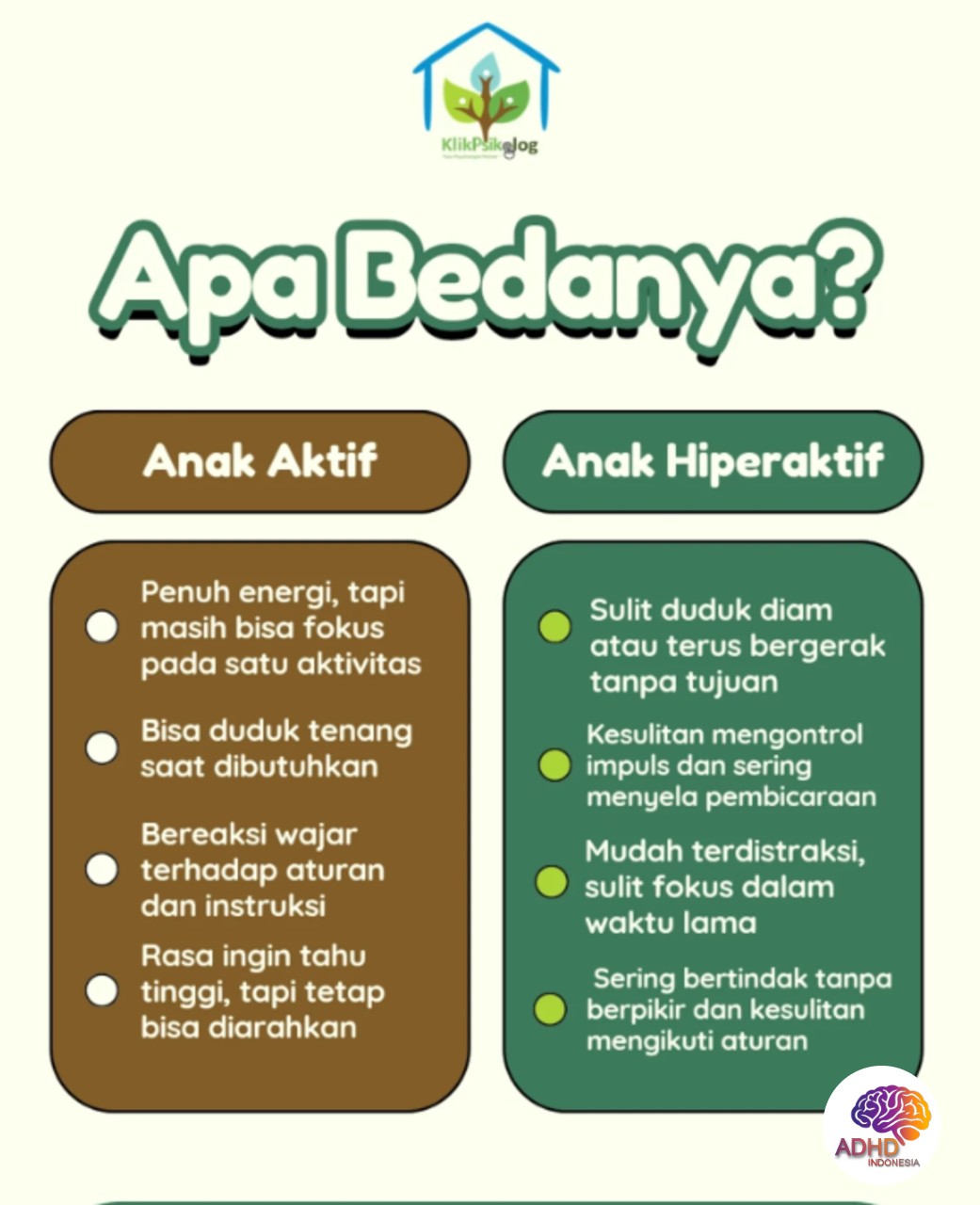 Perbedaan Anak Aktif dan ADHD yang Perlu Dipahami di Kabupaten Merauke